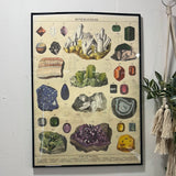 Mineralogy framed poster